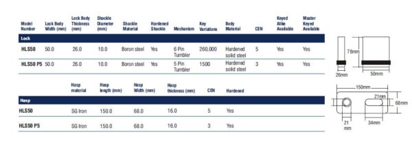 Squire® HLS50S Lockset - Afbeelding 2